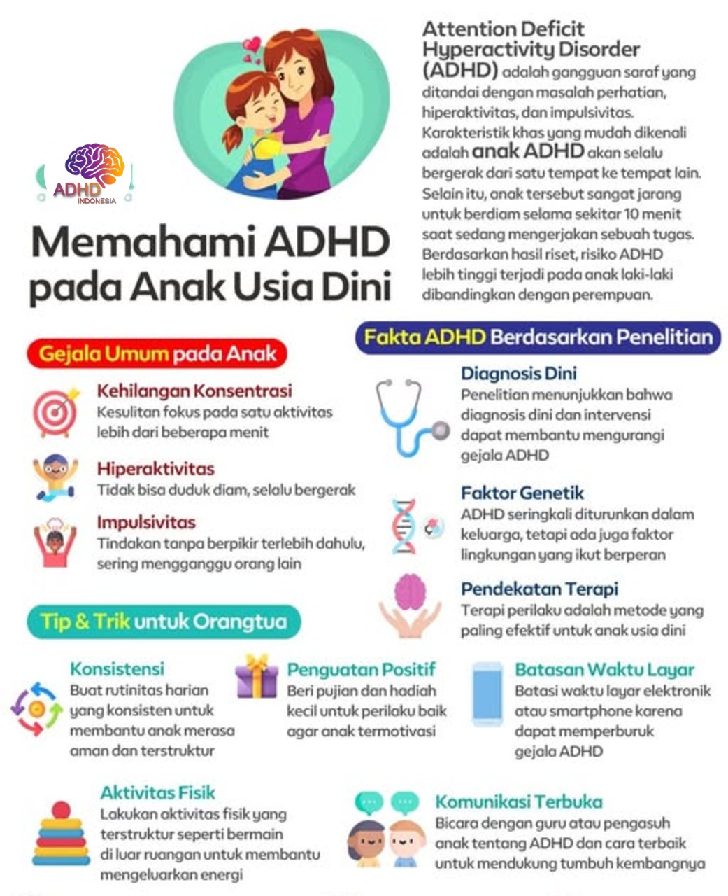 ADHD dan Potensi Bakat Anak yang Perlu Didukung di Kota Kotamobagu