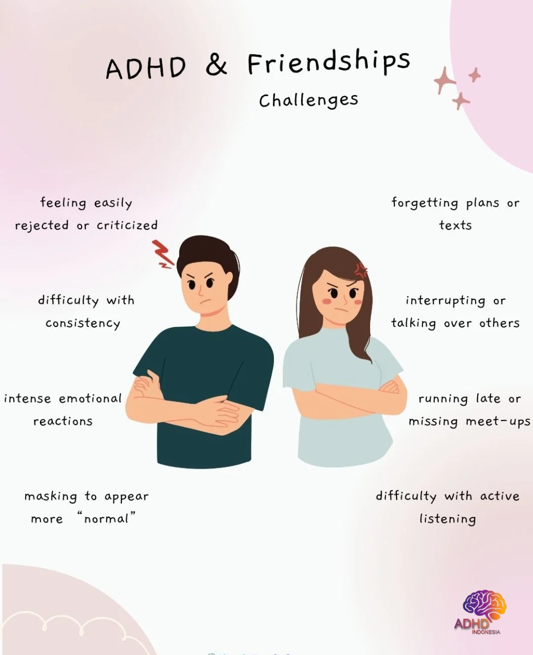 ADHD pada Anak Sekolah: Tantangan dan Pendampingan di Kota Kotamobagu